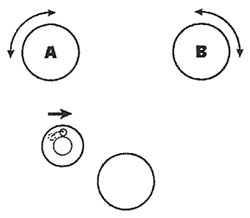 Mounting and Leveling a Digital Transit illustration 1