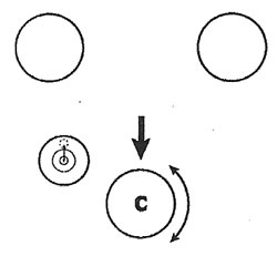 Mounting and Leveling a Digital Transit illustration 2