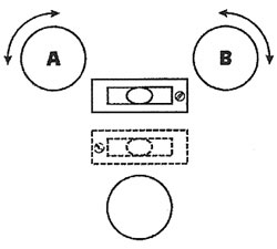 Mounting and Leveling a Digital Transit illustration 3