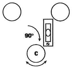 Mounting and Leveling a Digital Transit illustration 4