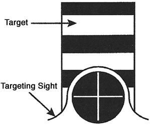 Digital Transit Targeting Sight