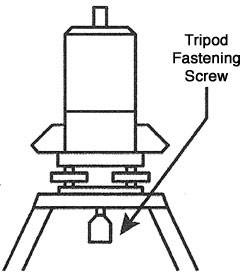 Digital Transit Tripod Screw